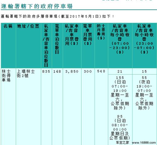 香港海底隧道不同车型收费价格表是多少呢?香港打车乱收费-图2 香港海底隧道不同车型收费价格表是多少呢?香港打车乱收费-图2