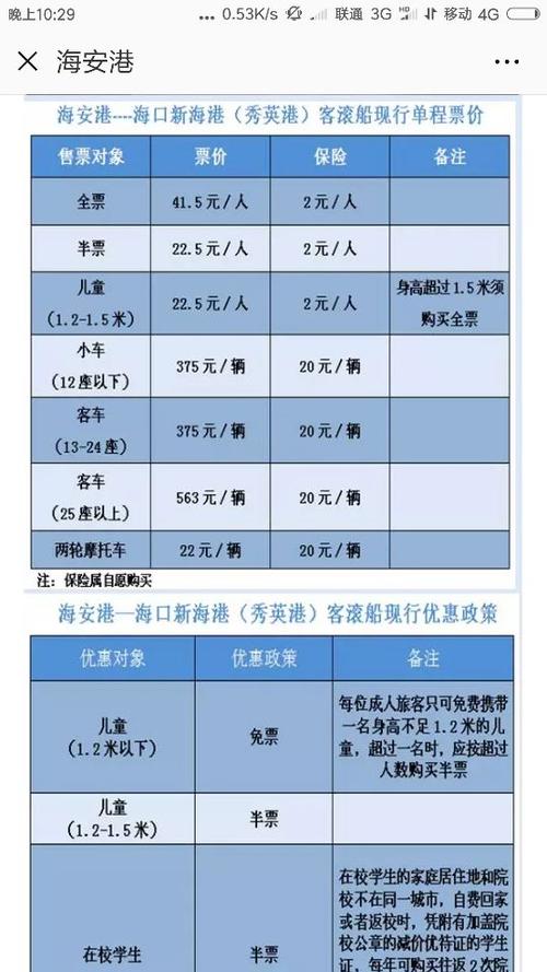 开车徐闻到海口轮渡攻略？徐闻停车场收费标准