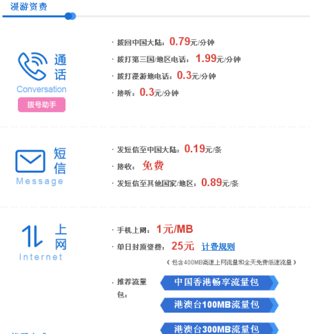 香港移动卡漫游资费?移动手机香港如何收费-图3 香港移动卡漫游资费?移动手机香港如何收费-图3