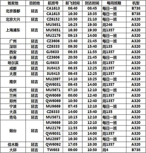 太平机场最早航班?中国太平领航班收费吗-图2 太平机场最早航班?中国太平领航班收费吗-图2