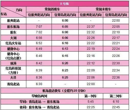 昆山市地铁票价多少?昆山公交游7怎么收费吗-图2 昆山市地铁票价多少?昆山公交游7怎么收费吗-图2