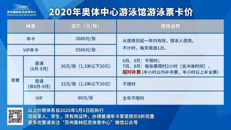 2023年宝体游泳馆开放时间？宝体游泳馆收费标准