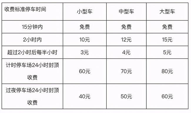 福建体彩中心在福州的那个地方?福州射击馆收费情况-图2 福建体彩中心在福州的那个地方?福州射击馆收费情况-图2