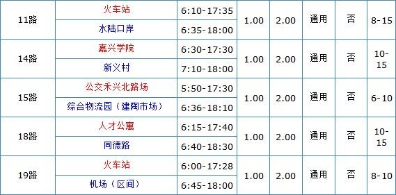 坐公交车到海宁西站要多少时间?海宁西站停车收费标准-图2 坐公交车到海宁西站要多少时间?海宁西站停车收费标准-图2