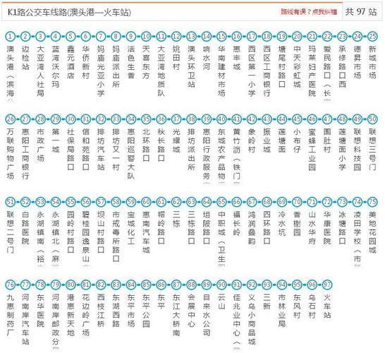 K1公交到惠州火车站多少时间能到?惠洲k1路怎么收费的-图2 K1公交到惠州火车站多少时间能到?惠洲k1路怎么收费的-图2