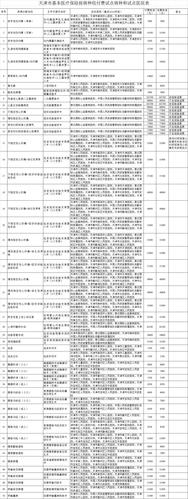 山东省卫生费收费标准?日照万象汇溜冰场收费-图2 山东省卫生费收费标准?日照万象汇溜冰场收费-图2