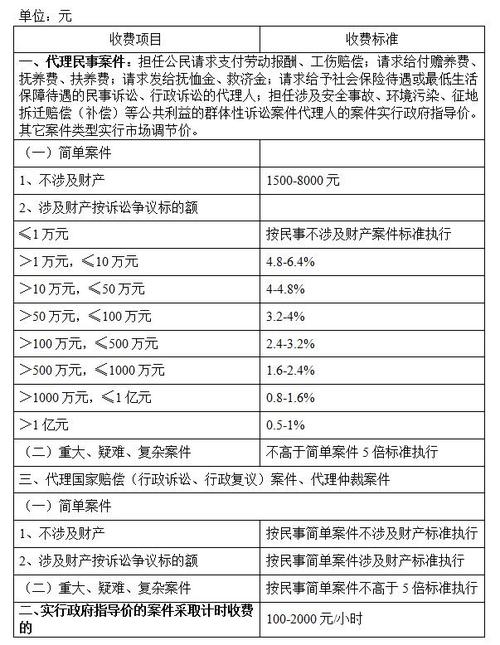 山东省卫生费收费标准?日照万象汇溜冰场收费-图3 山东省卫生费收费标准?日照万象汇溜冰场收费-图3