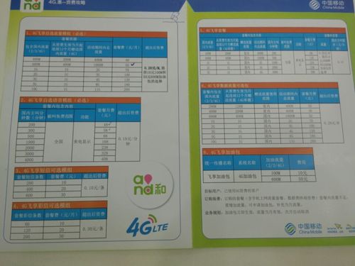 移动在泰国拨打10086产生费用吗？泰国中国移动收费标准