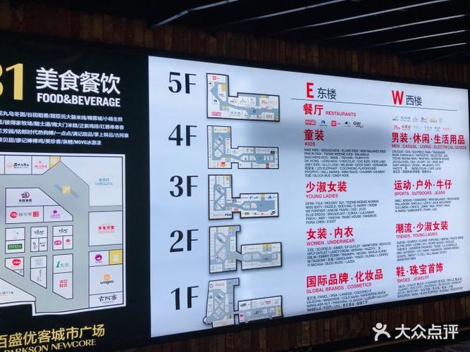 乌鲁木齐市去天山明月城的响应8号线在体育中心哪个门口乘车?天山百盛广场停车收费-图1 乌鲁木齐市去天山明月城的响应8号线在体育中心哪个门口乘车?天山百盛广场停车收费-图1