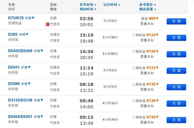 无锡离海有多远?无锡到宁波高速收费标准-图2 无锡离海有多远?无锡到宁波高速收费标准-图2