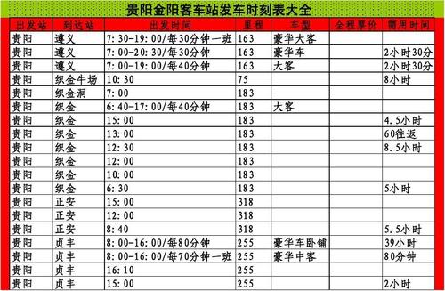 贵阳到贞丰-贞丰北盘江到贵阳火车北站有多少公里?贞丰-贵阳高速收费-图2 贵阳到贞丰-贞丰北盘江到贵阳火车北站有多少公里?贞丰-贵阳高速收费-图2