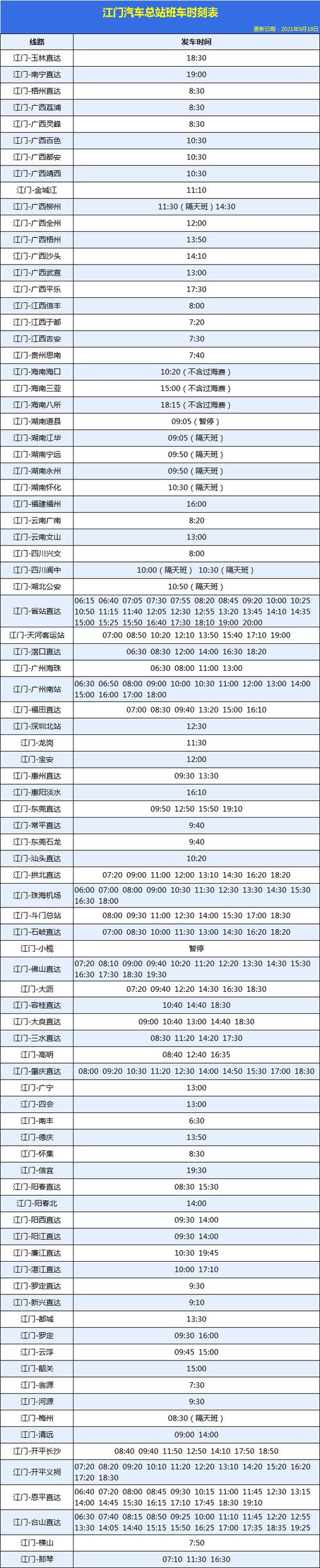江门汽车总站停运了吗?江门汽车总站停车收费-图1 江门汽车总站停运了吗?江门汽车总站停车收费-图1
