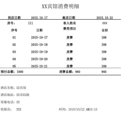 宾馆基本费用有哪些?2017酒店怎么收费-图2 宾馆基本费用有哪些?2017酒店怎么收费-图2