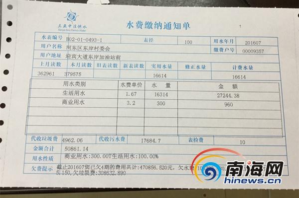 水费包括哪些收费项目？酒店的水怎么收费