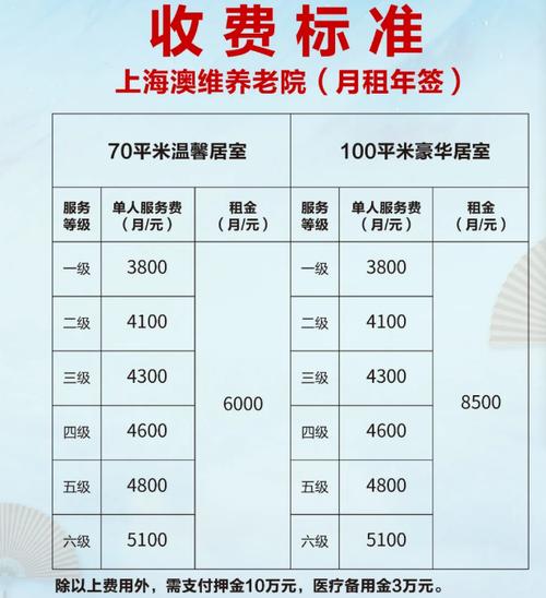 请问最新的宾馆收费是怎样一个明确标准?凌晨1点到6之间入住,有什么特别规定吗?一般酒店怎么收费标准-图2 请问最新的宾馆收费是怎样一个明确标准?凌晨1点到6之间入住,有什么特别规定吗?一般酒店怎么收费标准-图2