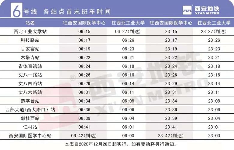 西安地铁收费标准2021?西安地铁1号线收费-图3 西安地铁收费标准2021?西安地铁1号线收费-图3