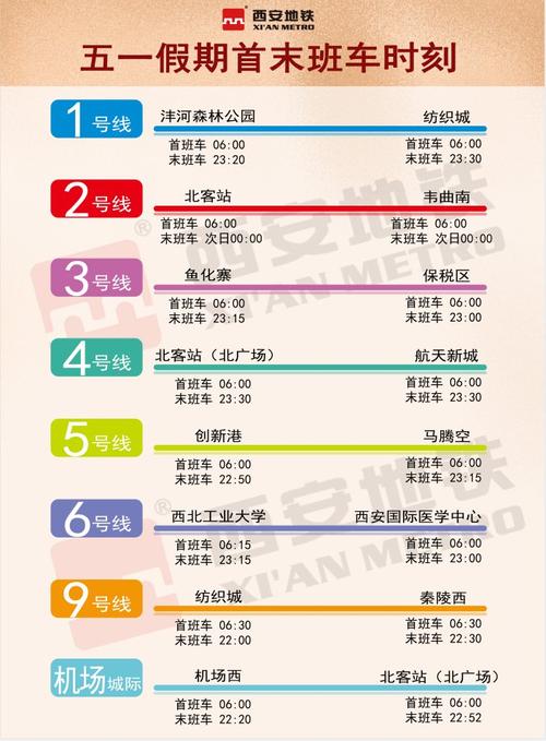 西安地铁收费标准2021?西安地铁1号线收费-图2 西安地铁收费标准2021?西安地铁1号线收费-图2