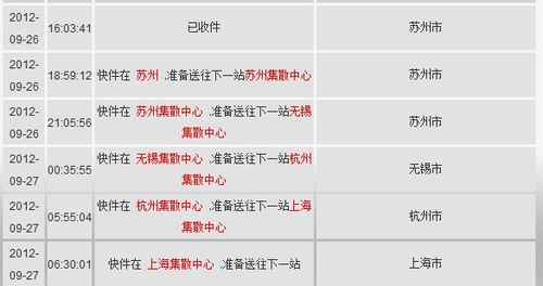 行李可以提前快递到机场吗?快递可以到机场怎么收费标准-图3 行李可以提前快递到机场吗?快递可以到机场怎么收费标准-图3