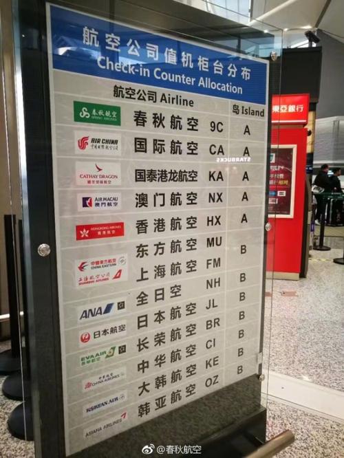 虹桥机场航站楼1和2区别？长荣航空 行李 收费