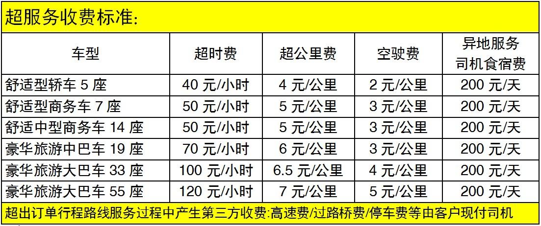 包车费用怎么算？长途包车一般怎么收费