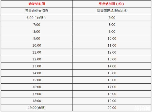 大巴车过路费收费标准?大巴怎么收费-图3 大巴车过路费收费标准?大巴怎么收费-图3