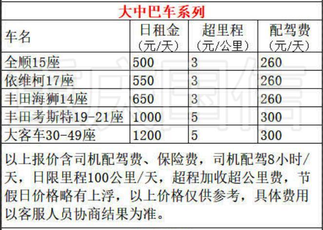 租大巴费用一般多少钱?大巴租赁怎么收费标准-图2 租大巴费用一般多少钱?大巴租赁怎么收费标准-图2