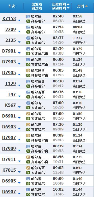 开车从哈尔滨至齐齐哈尔共多少个收费站,什么价格?大庆到齐齐哈尔收费-图3 开车从哈尔滨至齐齐哈尔共多少个收费站,什么价格?大庆到齐齐哈尔收费-图3