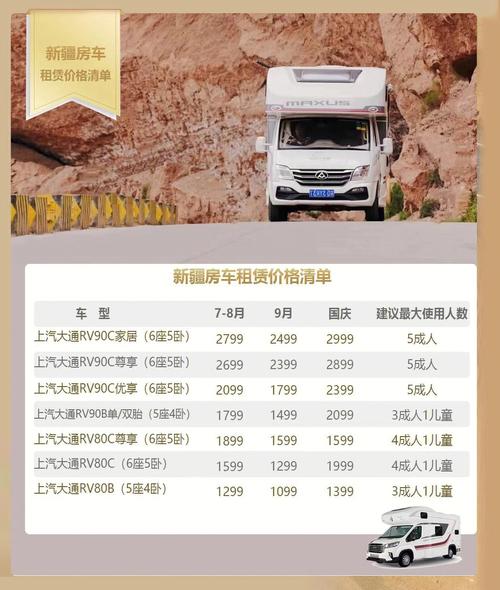 房车过路费怎么计算?房车 中国 高速收费-图3 房车过路费怎么计算?房车 中国 高速收费-图3