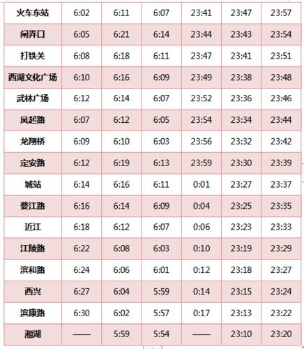 2号线到西湖哪个站下?杭州地铁2号线怎么收费标准-图2 2号线到西湖哪个站下?杭州地铁2号线怎么收费标准-图2