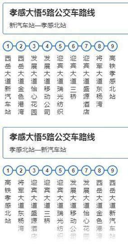 大悟公交线路及时间表?孝感北站停车怎么收费-图3 大悟公交线路及时间表?孝感北站停车怎么收费-图3