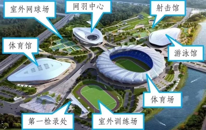 宜昌奥体中心是露天的吗？宜昌健身学院收费标准