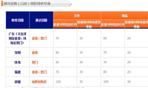 邮政快递1元保价多少?邮政信件快递怎么收费-图2 邮政快递1元保价多少?邮政信件快递怎么收费-图2