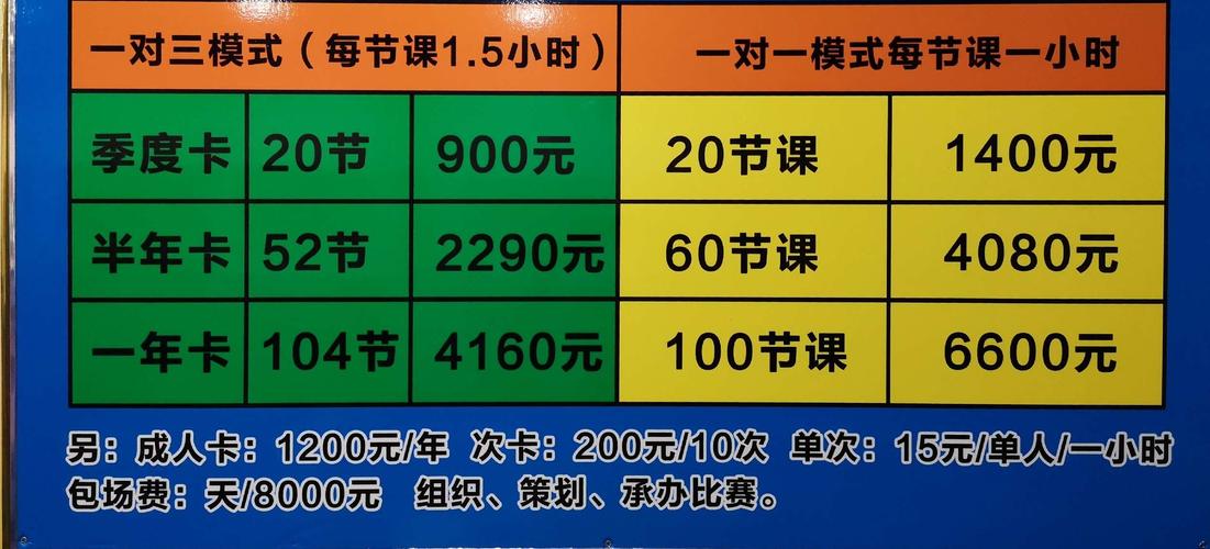 乒乓球有几个河南的?郑州乒乓球一对一收费标准-图2 乒乓球有几个河南的?郑州乒乓球一对一收费标准-图2