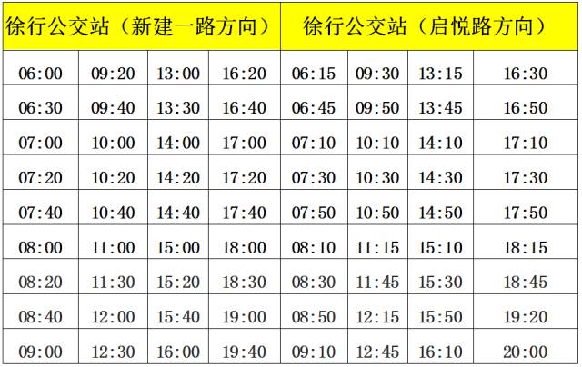 124路到东方公证处哪站下车?124路是怎么收费的-图1 124路到东方公证处哪站下车?124路是怎么收费的-图1