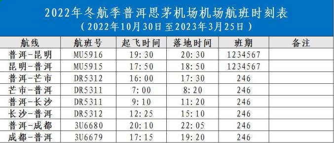 普洱市政府到思茅机场开车多少时间?普洱机场停车收费标准-图1 普洱市政府到思茅机场开车多少时间?普洱机场停车收费标准-图1