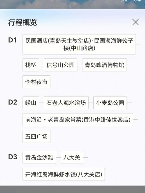 青岛栈桥有停车的地方吗?急急急?青岛百盛停车收费-图3 青岛栈桥有停车的地方吗?急急急?青岛百盛停车收费-图3