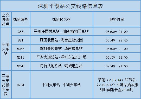 深圳火车北站地铁最晚几点结束?深圳十一号线收费-图3 深圳火车北站地铁最晚几点结束?深圳十一号线收费-图3