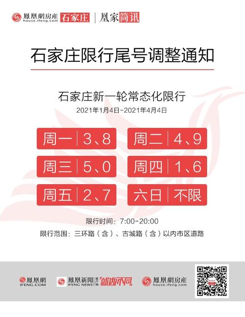 二环路限号吗?石家庄二环路收费-图2 二环路限号吗?石家庄二环路收费-图2