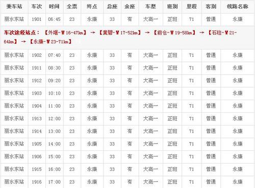 绍兴到永康远吗?坐汽车多少钱?多长时间?武义到东阳里村收费-图3 绍兴到永康远吗?坐汽车多少钱?多长时间?武义到东阳里村收费-图3