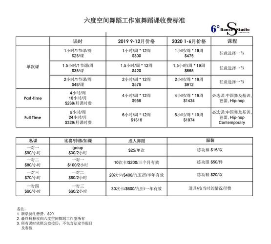 舞蹈室标准尺寸?舞蹈室怎么收费标准-图1 舞蹈室标准尺寸?舞蹈室怎么收费标准-图1