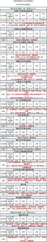 西安机场大巴几点停？西安机场大巴收费吗