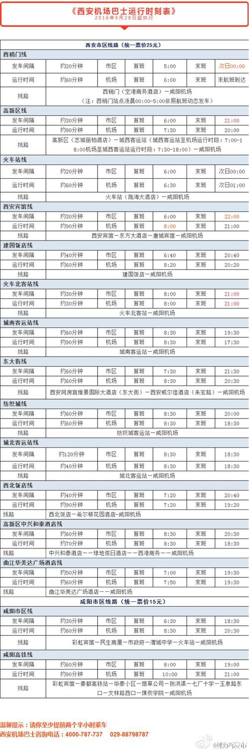 西安机场大巴几点停?西安机场大巴收费吗-图2 西安机场大巴几点停?西安机场大巴收费吗-图2