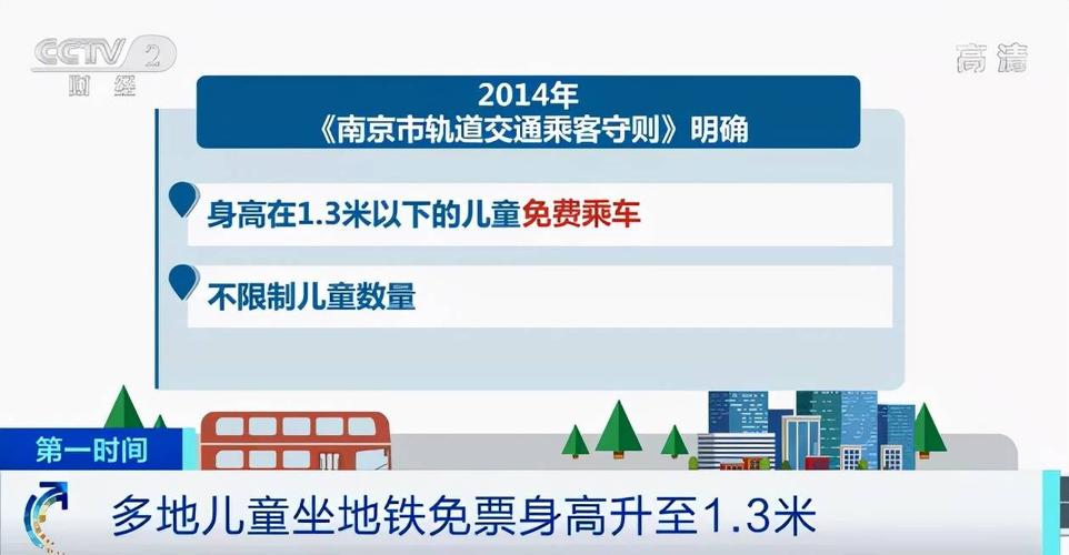 小孩坐地铁怎么收费？轻轨小孩子怎么收费