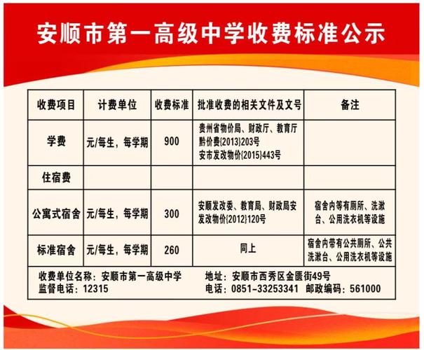宏翔高级中学学费多少?清华大学网球场收费吗-图2 宏翔高级中学学费多少?清华大学网球场收费吗-图2