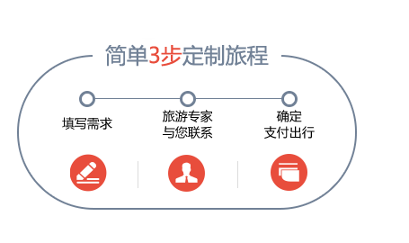 网上旅游定制师靠谱吗?去哪儿网微导游收费吗-图3 网上旅游定制师靠谱吗?去哪儿网微导游收费吗-图3