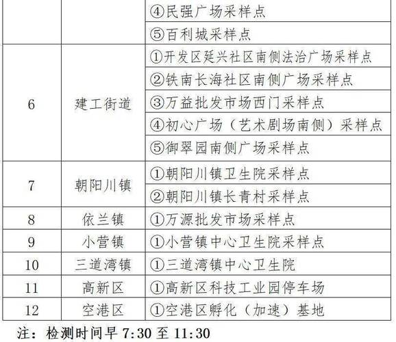 汕头市今年清明节的规定?汕头广电网络怎么收费-图3 汕头市今年清明节的规定?汕头广电网络怎么收费-图3