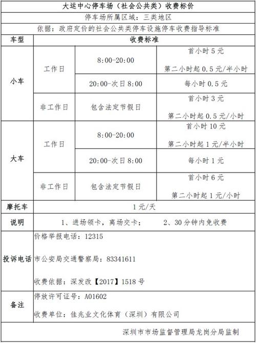 2021年深圳结婚有补贴吗？深圳婚庆公园停车收费标准