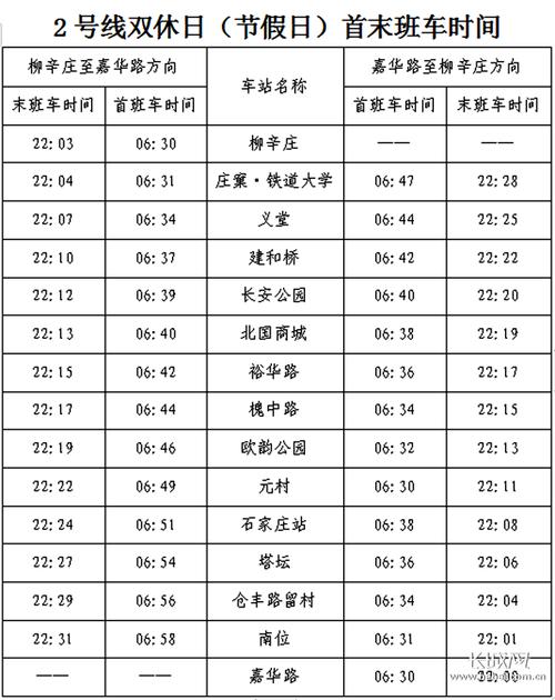 石家庄2元畅享地铁指定票种有哪些?石家庄一号地铁线收费-图3 石家庄2元畅享地铁指定票种有哪些?石家庄一号地铁线收费-图3