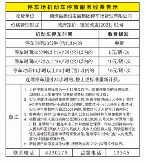 2021停车费收取标准明细?停车收费办法-图3 2021停车费收取标准明细?停车收费办法-图3