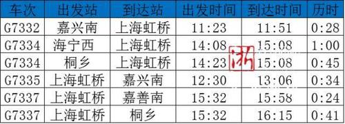 浙江各地的区号是多少?温州到嘉善高速收费-图3 浙江各地的区号是多少?温州到嘉善高速收费-图3
